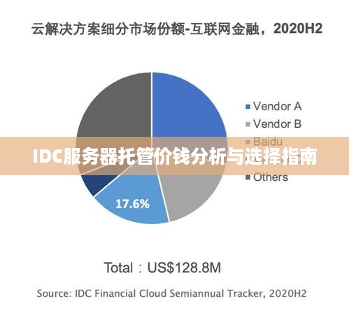 IDC服务器托管价钱分析与选择指南