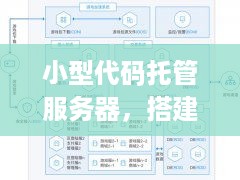 小型代码托管服务器，搭建、管理与优化指南