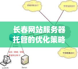 长春网站服务器托管的优化策略与服务选择