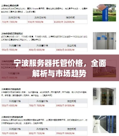 宁波服务器托管价格，全面解析与市场趋势