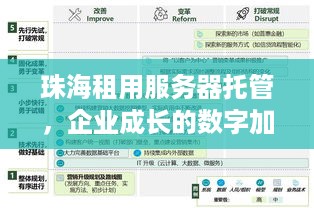 珠海租用服务器托管，企业成长的数字加速器