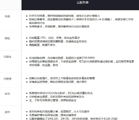 全面解析服务器托管报价大全