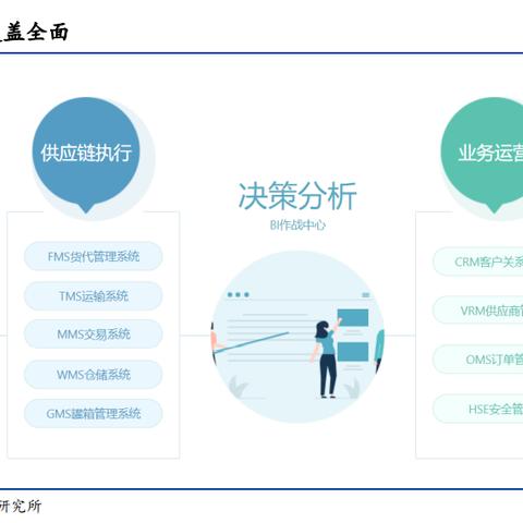 亚马逊云服务器托管，企业数字化转型的强大引擎