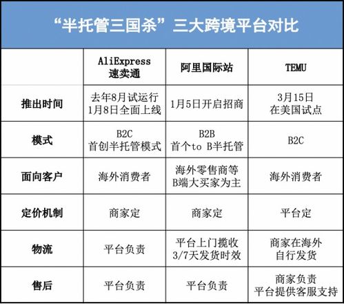 服务器托管厂商排名，行业领导者的风采与挑战