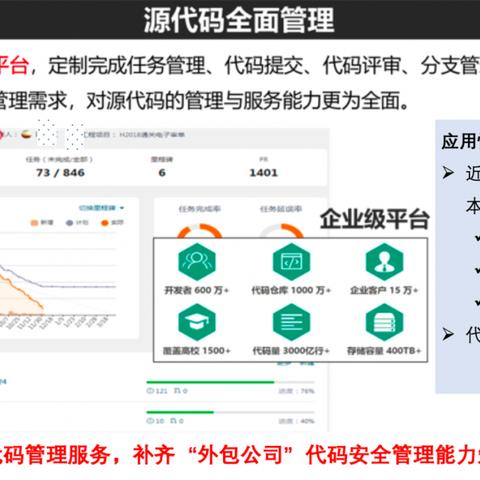 网通服务器托管管，互联网的基石与未来