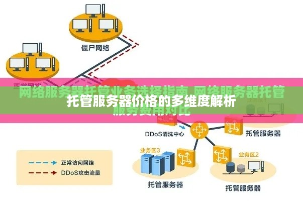 托管服务器价格的多维度解析