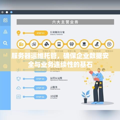 服务器运维托管，确保企业数据安全与业务连续性的基石