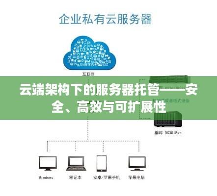 云端架构下的服务器托管——安全、高效与可扩展性