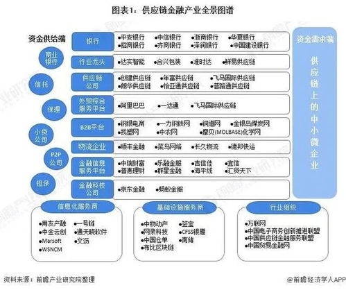 服务器托管服务的现状与未来展望