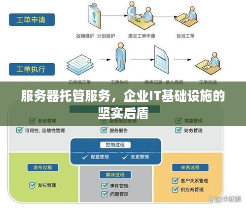 服务器托管服务，企业IT基础设施的坚实后盾