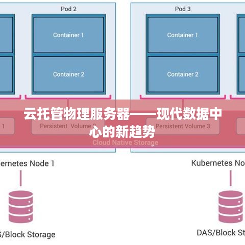 云托管物理服务器——现代数据中心的新趋势