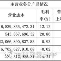 浙江IDC服务器托管，企业数据安全的坚固堡垒