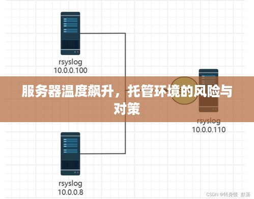 服务器温度飙升，托管环境的风险与对策