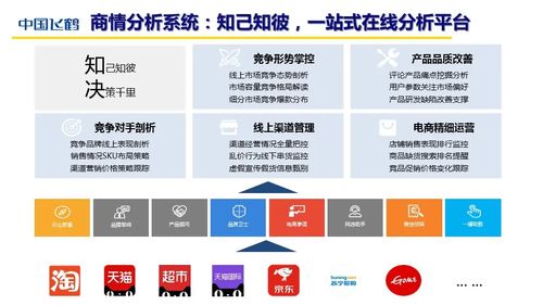 太原联通服务器托管——企业数字化转型的坚实后盾