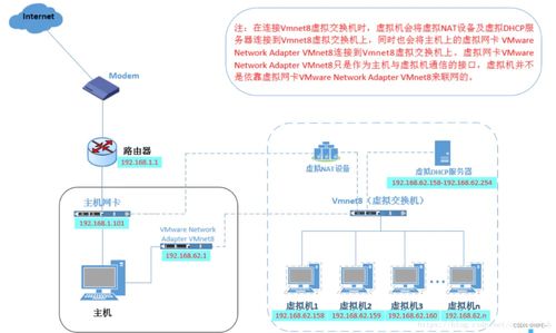 宁夏ip服务器托管服务概览