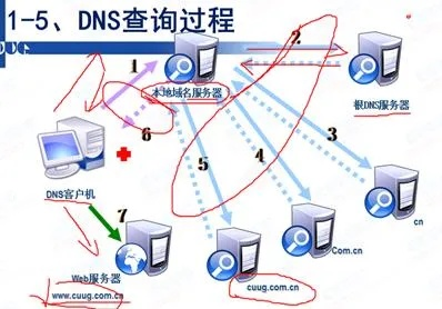 常州dns服务器托管服务，为企业提供稳定高效的网络解决方案