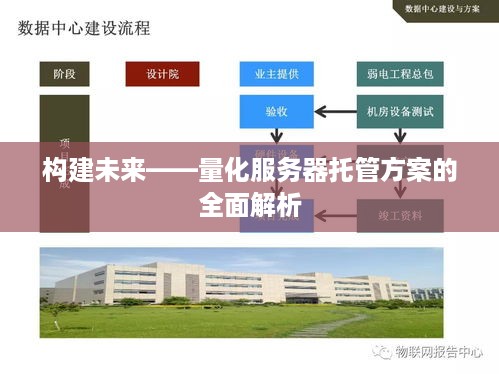 构建未来——量化服务器托管方案的全面解析