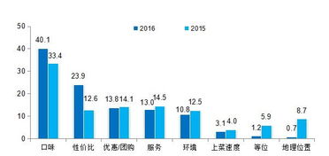 宁波服务器托管价格，全面解读与性价比分析