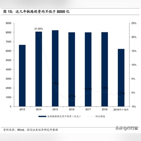 深圳双线服务器托管——高效、安全的数字资产守护者