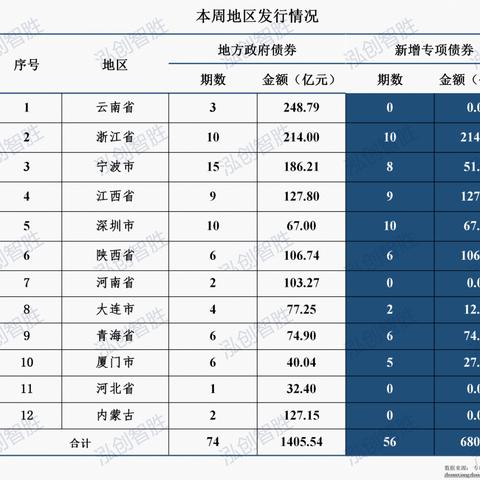 福建服务器托管市场现状与价格分析