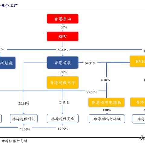 珠海云服务器托管服务，高效、可靠与成本效益