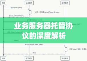 业务服务器托管协议的深度解析