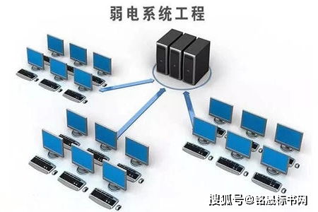 云南全域服务器托管——数字经济的新引擎