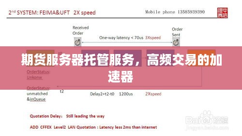 期货服务器托管服务，高频交易的加速器