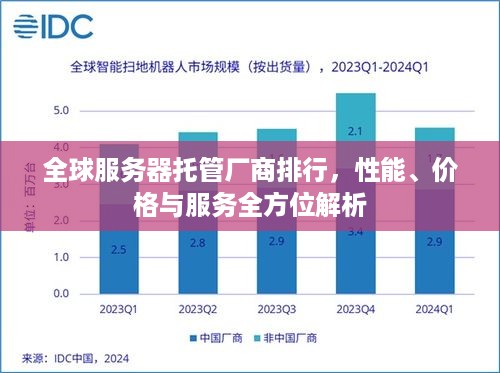 全球服务器托管厂商排行，性能、价格与服务全方位解析