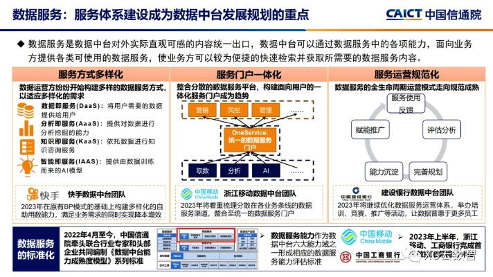 广东服务器托管企业的数字化转型之路