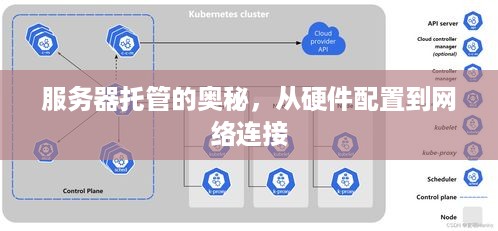 服务器托管的奥秘，从硬件配置到网络连接