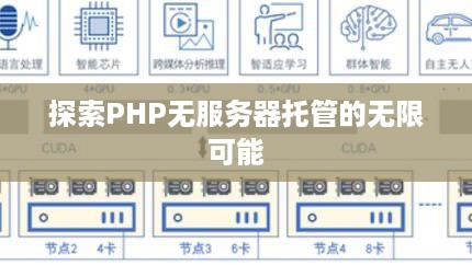 探索PHP无服务器托管的无限可能