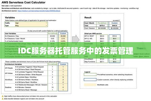 IDC服务器托管服务中的发票管理