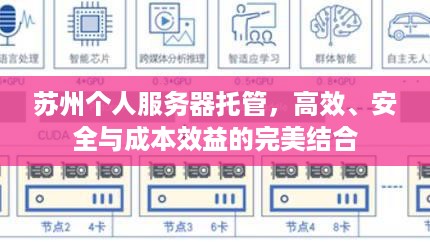 苏州个人服务器托管，高效、安全与成本效益的完美结合