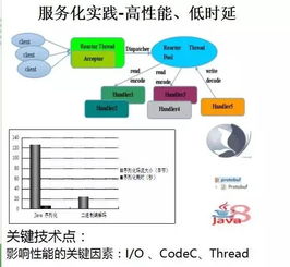 服务器托管服务的演变与未来趋势