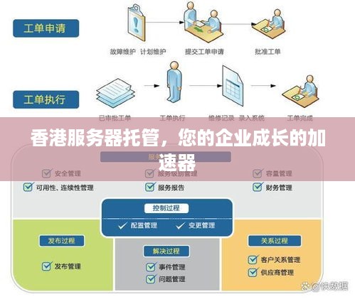 香港服务器托管，您的企业成长的加速器