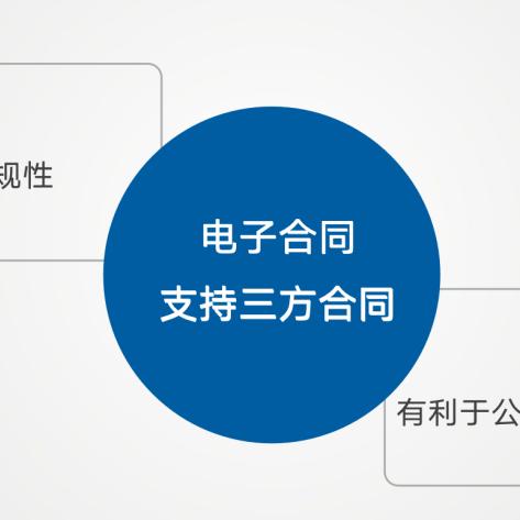 网通云服务器托管服务概览