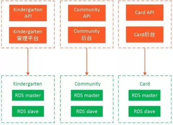 The Isle托管服务器的高效管理之道