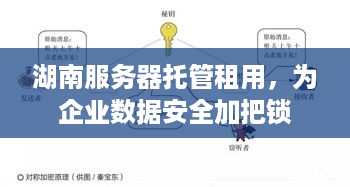 湖南服务器托管租用，为企业数据安全加把锁