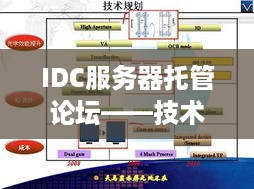 IDC服务器托管论坛——技术、策略与未来展望