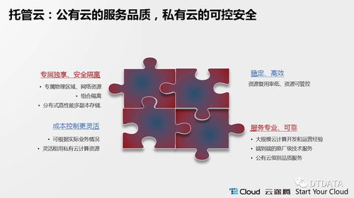 IDC服务器托管论坛——技术、策略与未来展望