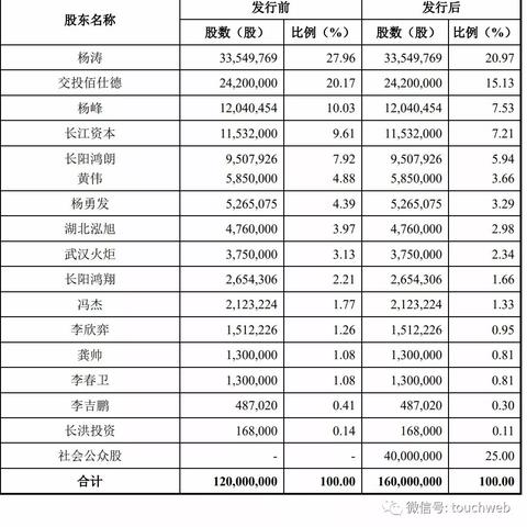 湖北服务器托管销售，构建企业数字资产的坚实基础