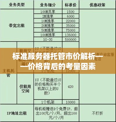 标准服务器托管市价解析——价格背后的考量因素