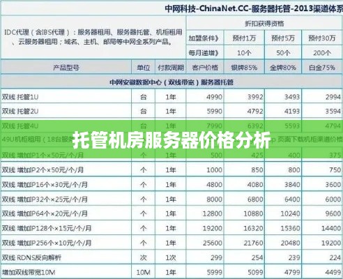 托管机房服务器价格分析