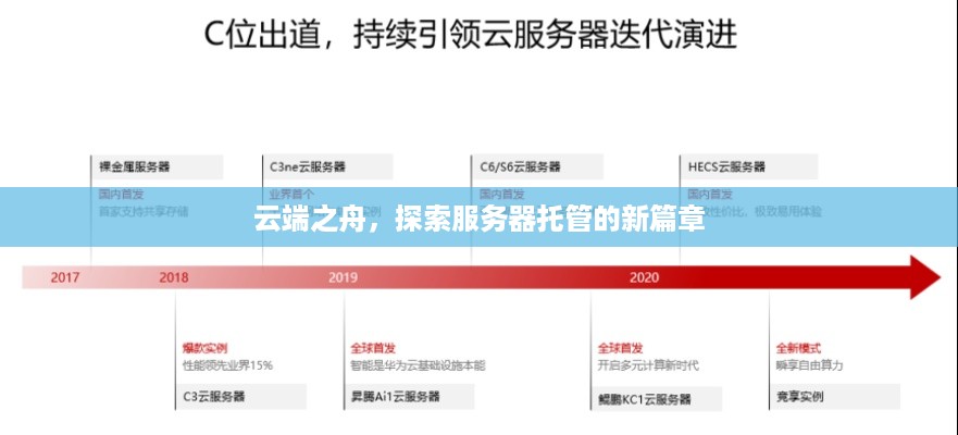 云端之舟，探索服务器托管的新篇章