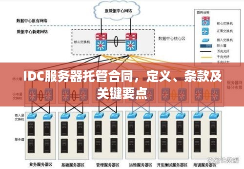 IDC服务器托管合同，定义、条款及关键要点