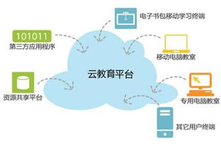 200元服务器托管，低成本高效益的云计算新纪元