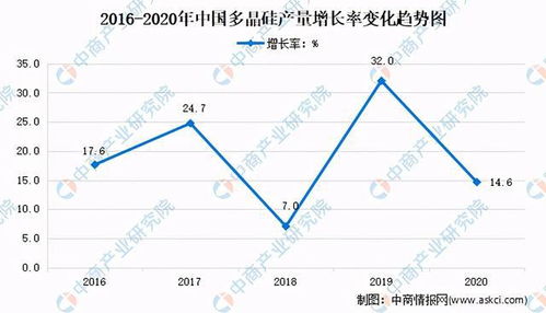 湖北服务器托管市场现状与价格分析