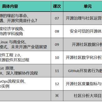 托管云服务器——企业数字化转型的加速器