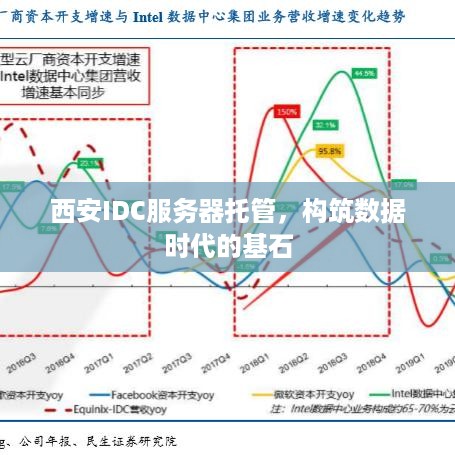 西安IDC服务器托管，构筑数据时代的基石